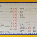 네바다횟집 이미지