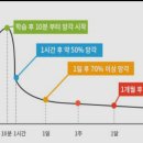 정관중학교 이미지