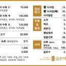 금손아귀 네이버블로그