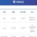 파주드라이브 이미지