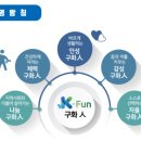 부산구화학교 이미지