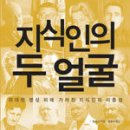 라즈니스