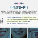 연세현치과 이미지