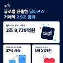 신상마켓 이미지