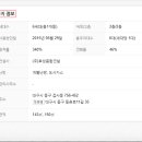 효성종합건설(주) 이미지