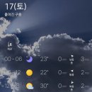 2022년 9월 17일(토) 전남 함평~영광 "모악산~불갑산" 주변의 날씨예보 이미지