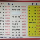 화로닭발 이미지