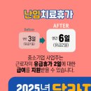 2025년 달라지는 제도 ② 임신·출산·육아 이미지