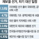 2021년 4월 대선급 재보선 나라 운명 가른다, 서울, 부산 + (경기, 경남, 울산) 이미지