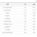 멀티PC방 이미지