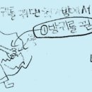 엉뚱한 상상 이미지