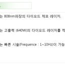 고운님여성의원 이미지