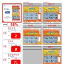 GS25역삼상록 이미지