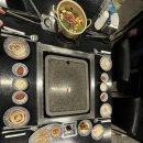 [보령 동대동 맛집] 현지인이 찾는 돌판 삼겹살, '동대삼겹' 회식 후기