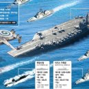 세계행정사 이미지