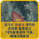 안성 대덕물류센터