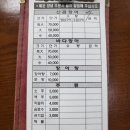 원조본가산곰장어집 이미지