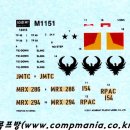 M1151 Enhanced Armament Carrier #13415 [1/35 ACADEMY MADE IN KOREA] PT3 이미지