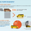 성남천연가스 동행미디어 시대