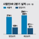 에이치알(HR) 이미지