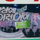 서초하수구냄새 / 서초하수구냄새차단 잘하는곳 추천드려요!
