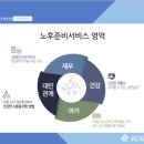 신산경로당 이미지