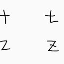 나는 어떻게 수학 기호를 쓰는가 이미지