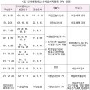 2012년 제2기확정 부가세신고,(2013년 1월) 부가가치세신고시 유의사항 이미지