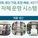 그린재활용 이미지