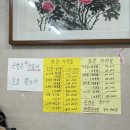 용강국밥 | 포항 이동 맛집 용강돼지국밥 솔직 후기