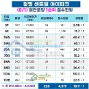 랩광명