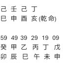● 638.官印相生. 대학교의 Level 이미지