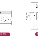 스마트이엔지