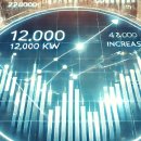 와이제이유통 이미지