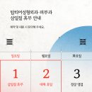 탑티어성형외과의원 이미지