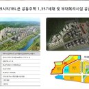 (유)대지개발 이미지