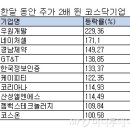 우원기업 이미지