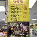 콘디토라이 벨팡