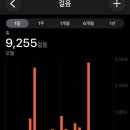 (주)이노메가 이미지