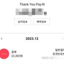 로겐브로트 이미지