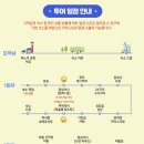 하노이가이드맨 이미지