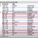 시소바이오