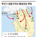 통일 이미지
