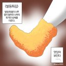 경애한의원 | 정상범주