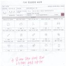 신향남점 기아오토큐 이미지