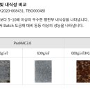 아연건설 이미지