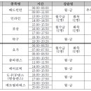 [광명도시공사]광명건강체육센터 강사모집 이미지