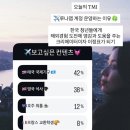커피루나 | [공지] 루나맵 첫 커피챗 후기 (1:1 커피챗 신청폼)