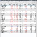 금양오션(주) 이미지