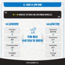 하이터치교육연구소 이미지